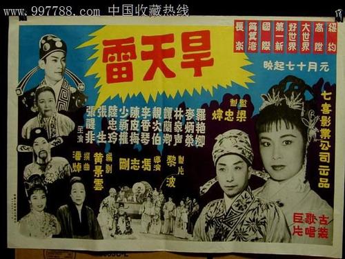 国外学信网认证需要哪些资料？